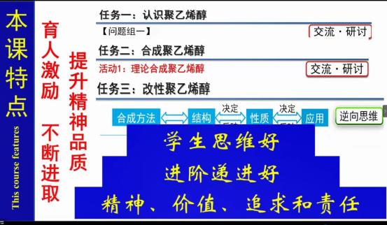 bfb6722f225cf5e29758c7d844cae77