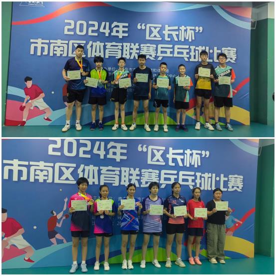 我校乒乓球队荣获2024年市南区乒乓球比赛团体总分第一名（2024.9）